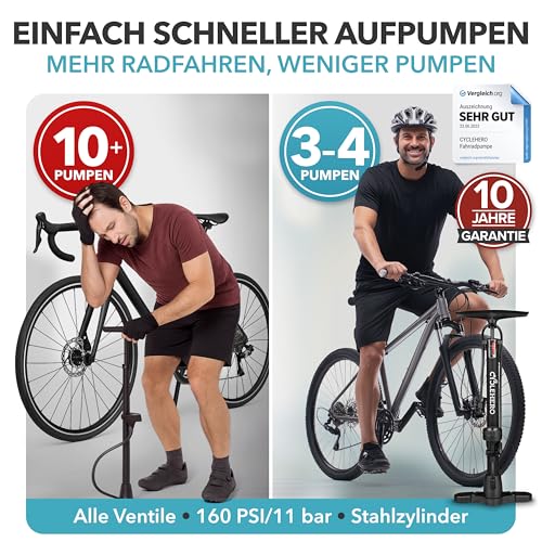 Fahrradpumpe alle Ventile * Test SEHR GUT - 10 Jahre GARANTIE * Leistungsstarke Luftpumpe Fahrrad– Fahrradpumpe Französisches Ventil - Standpumpe mit Manometer - Pumpe Standluftpumpe