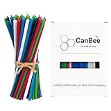 CanBee Candele di cera