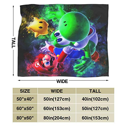 Pantallas, Video On Demand Imagen adicional