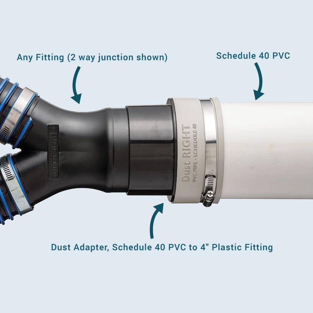 Schedule 40 PVC Fittings to 4 Adapter – Connect 4” Dust Collection Fittings to 40 PVC Plumbing Pipe – Hose Clamp for Easy Connection of End – Rubber, PVC Hard Plastic Dust Collectors for Woodworking
