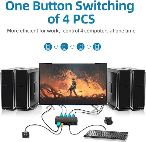 Image of ETZIN 4K HDMI KVM Switch, 4 Port HDMI USB Switch for 4 Computer Share a 4K@30Hz Monitor and 3 USB Device Keyboard Mouse Printer, Including 4 KVM Cables EPL-1156H
