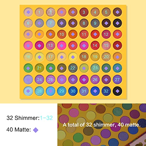 Ucanbe Shimmer Matte Eyeshadow Palette, Abstraction Make Up Pallet 72 Colors Stunning Rainbow Eye Shadow Palletes Makeup High Pigmented Blendable Women Beauty Kit (03) #TOP3