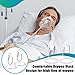 Geiserailie 2 PCS XL Oxygen Mask with 6.6 Ft Tubing and Adjustable Elastic Strap, Adult Oxygen Mask with Tubing, Transparent Oxygen Masks for Face Adult