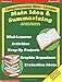 Main Idea & Summarizing (Comprehension Mini-Lessons)
