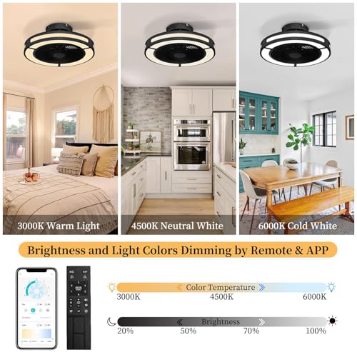 Ohniyou-Enclosed-Ceiling-Fan-With-Lights19-Bladeless-Ceiling-Fan-With-Lights-and-RemoteLow-Profile-Ceiling-Fan-With-Dimmable-Led-Night-Light-Flush-mount-Ceiling-Fan-For-BedroomLiving-Room