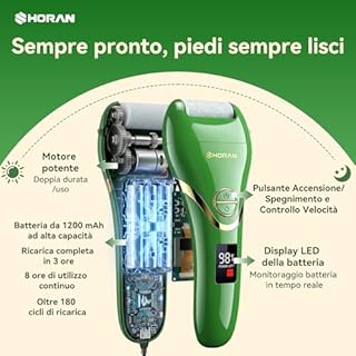 SHORAN Pedicure Elettrico Professionale Piedi, Rimuovi Duroni e Calli Piedi Rimozione Ricaricabile per Eliminare Gratta Togli Leviga Cura Pelle morta e Talloni screpolati, con 3 Rulli e 2 Raspa Piedi