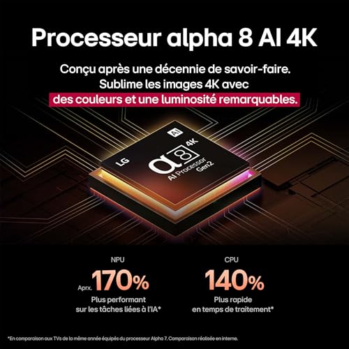 LG TV QNED Evo AI 2025 | 55QNED85A | 55'' (139 cm) | MiniLED 120Hz | Processeur α8 AI 4K Gen2 |Dolby Vision | Alexa