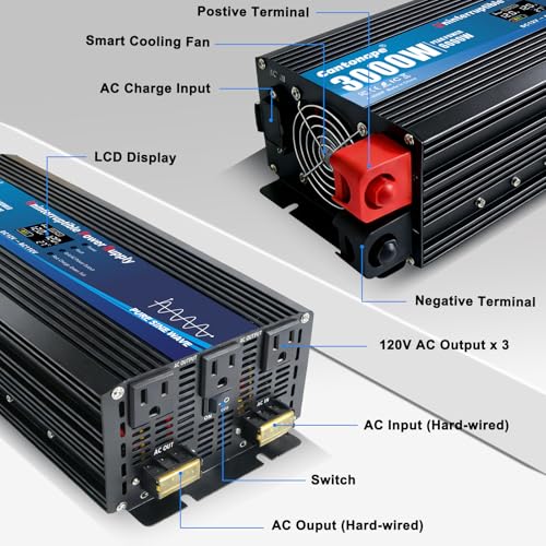 Image of Cantonape 3000W Sump Pump Backup Battery System, Automatic Switching to Battery Inverter Power, Professional Backup System in Case of Power Failure, Pure Sine Wave Output
