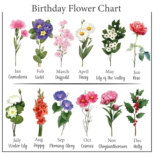 Custom-Apron-for-Women-Christmas-Gifts-for-Mom-and-Grandma-Birthday-Gifts-For-Mom-Mothers-Day-Gifts-Birth-Mont-Flower-Nanas-Garden-Gifts