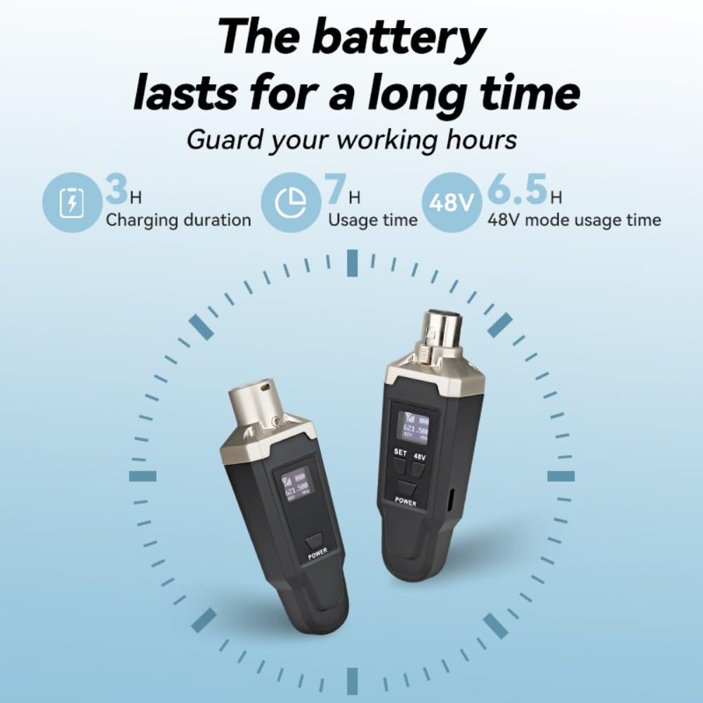 UHF Sistema Microfoni Wireless con Trasmettitore XLR Plug-On, Alimentazione 48V, Ricarica Tipo-C, Bassa Latenza per Microfoni Dinamici e a Condensatore, Nero
