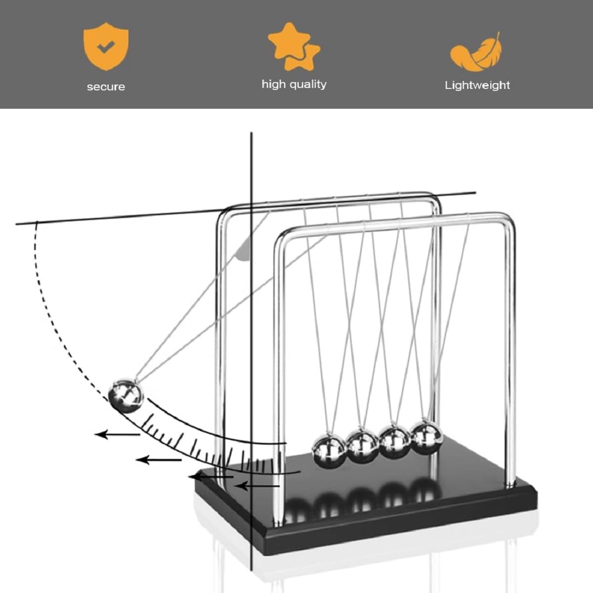 Newton's Cradle Pendolo Con 5 Sfere In Acciaio – Gioco Da Scrivania Educativo E Antistress, Per Ufficio E Casa