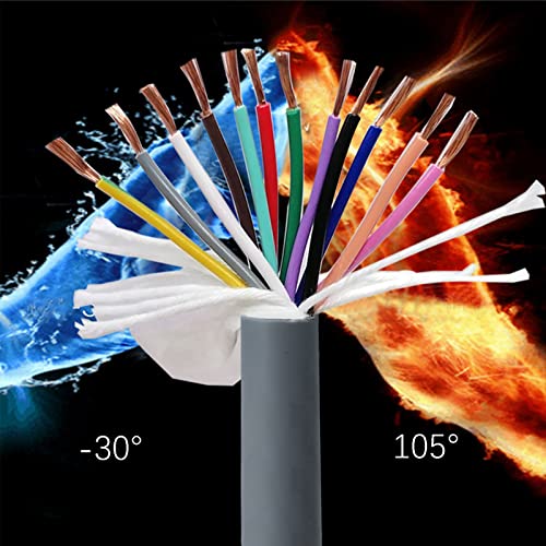 Câble de commande blindé 4 noyaux TEN-HIGH pour optimiser le câblage de routeur CNC - 7