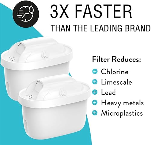 Miniatura 5 de Filtros de agua alcalinos, paquete de 2 cartuchos de repuesto de filtro de agua, cartuchos de filtro de agua, cartuchos universales Flter, filtros