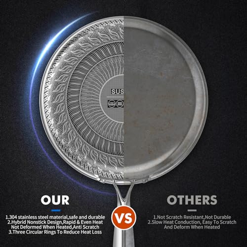 Wodillo-Hybrid-Nonstick-Pots-and-Pans-Set-7-Pcs-Stainless-Steel-Kitchen-Cookware-Sets-Premium-Triply-Induction-Cooking-Set-wFrying-Pans-Saucepans-Dishwasher-Safe-Compatible-with-All-Cooktops