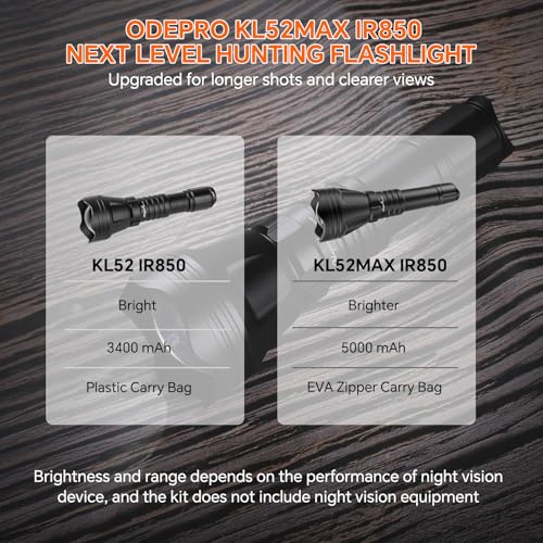 Image of KL52 MAX 850nm IR Illuminator for Night Vision Hunting