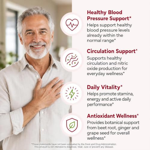 ForestLeaf Organic Beet Root Capsules