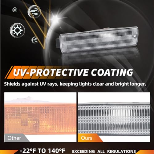 MOTRUM Front Side Marker Lights Housing Compatible with V-W Golf Mk2 II A2 GTi Jet/ta 1990-1992, [DOT] Turn Signal Marker Light Cover [No Bulbs], Replace OEM #165953155C, 2 PCS, Clear Lens by MOTRUM - Image 2