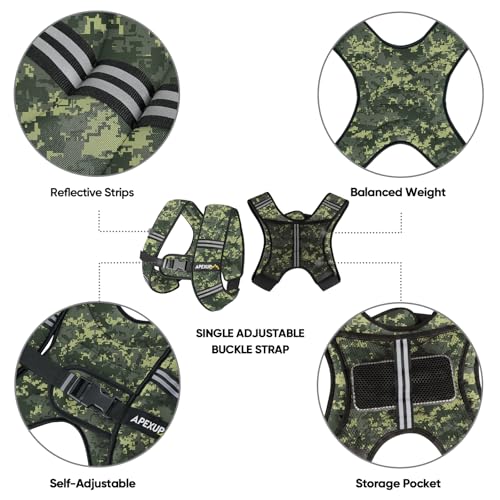 Image of APEXUP Weighted Vest Men Women, Weight Vest for Women Workout Equipment for Strength Training Running