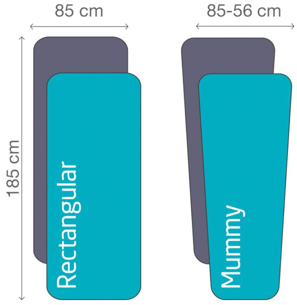 Lifeventure Bolsa de Dormir de Seda