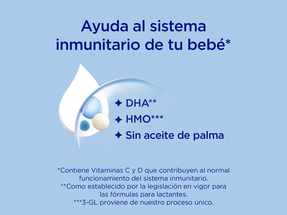 Almirón Advance 1 - Leche de Inicio en Polvo Bebé | Fórmula Completa | DHA | Sin Aceite de Palma | A Partir del Primer Día, 2 x 800g