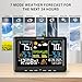 BluSon Weather Station Wireless Indoor Outdoor Thermometer, Color Display Digital Temperature Humidity Monitor with Atomic Clock, Weather Forecast, Adjustable Backlight, Home Weather Statio, Black