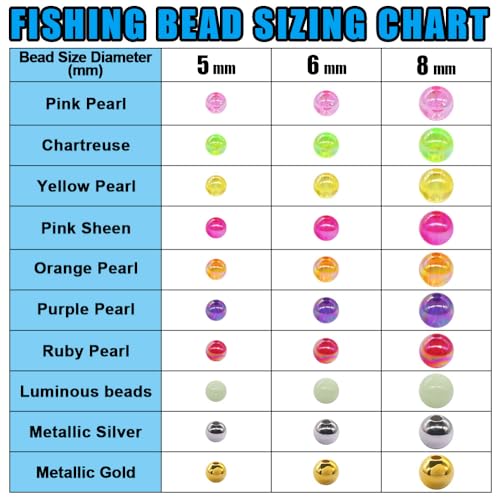 image for XFISHMAN Fishing Beads - 1000-Piece Assortment (5mm, 6mm, 8mm) - 10 Co