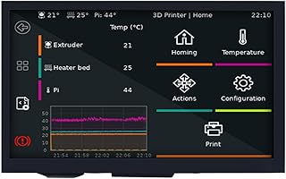 7-Zoll HDTV LCD Panel