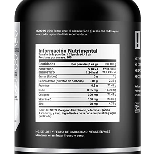 Vitamínicos, Imagen adicional