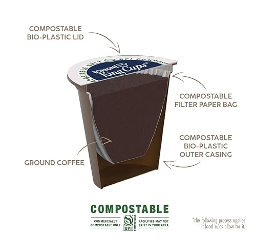 Miniatura 7 de Caffè Borbone Medium Dark Roast Compostable K-Cup Coffee Pods for Keurig Brewers - Positano Blend, Rich and Aromatic Italian Coffee - 72 Count (6