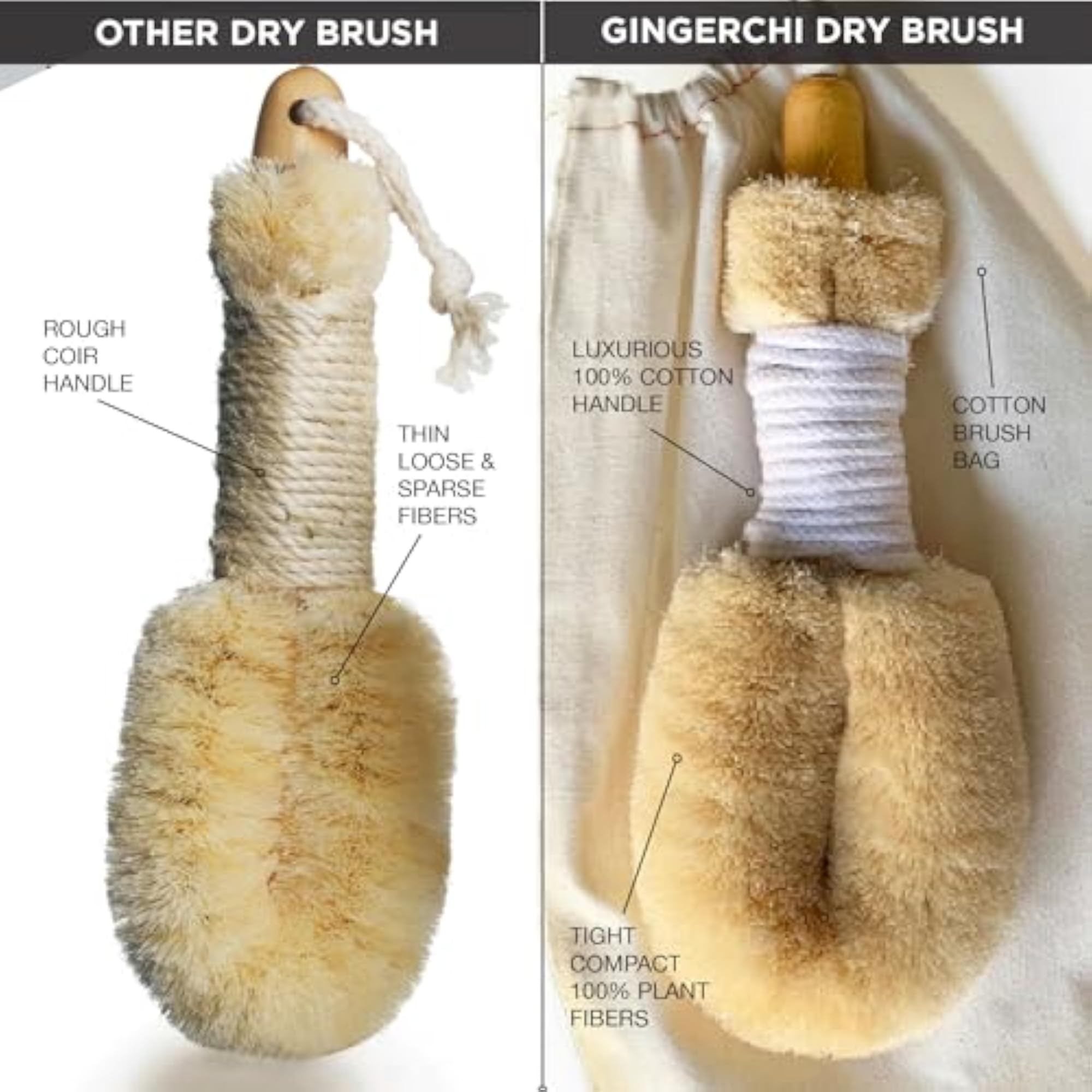 Jute Body Brush with GingerChi System