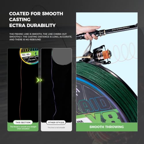 Image of 9KM DWLIFE Braided Fishing Line 8LB-120LB Dyneema Fishing Line, Zero Stretch & Anti-Bite Coating for Freshwater /Saltwater Fishing 4 /8 Strands