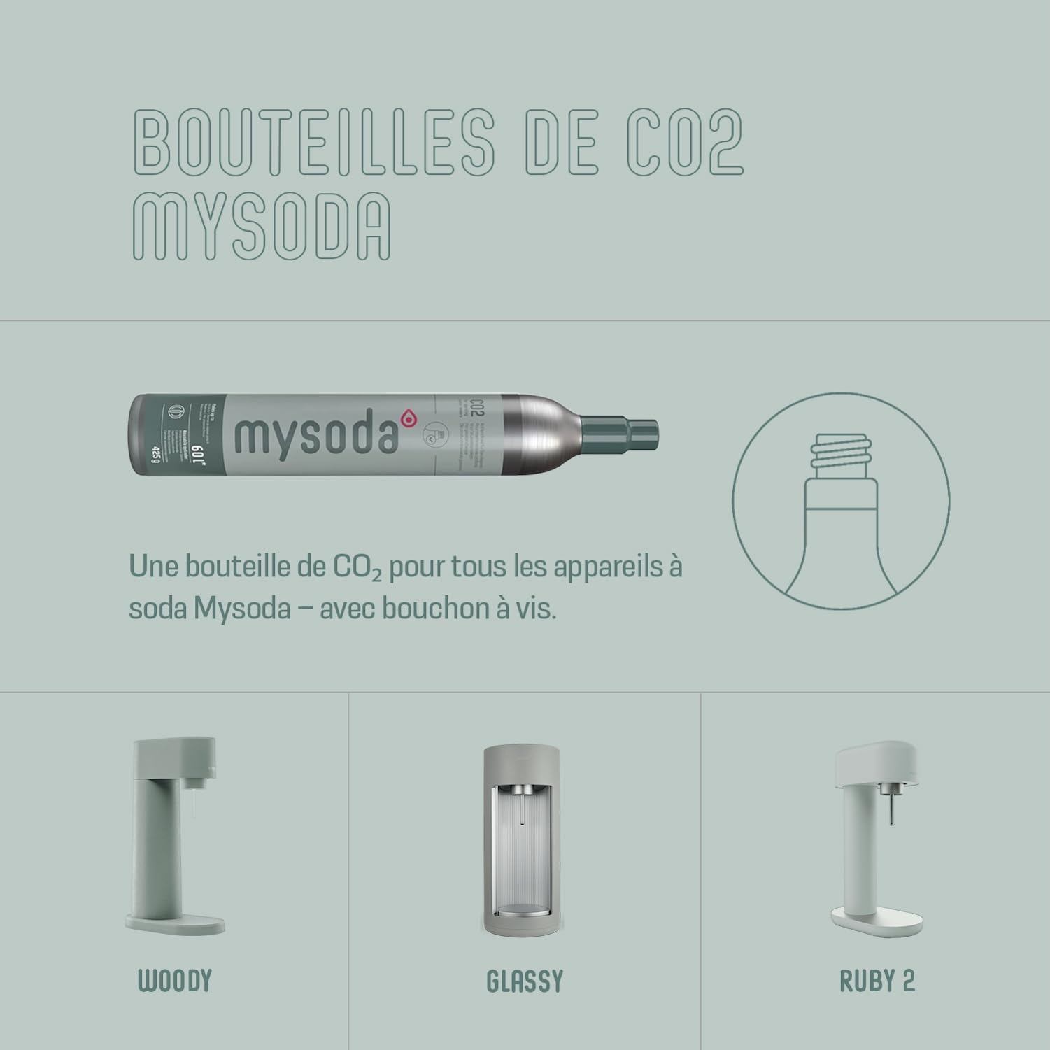 Mysoda Woody – Machine à eau pétillante en composite de bois, avec bouteille PET Quick-Lock sans BPA et cylindre CO2 – Vert sauge (Pigeon)