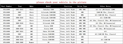 Crs Nt515098 Wheel Bearing Hub Assembly, Front Left/Right Fits For 2007-13 Chevy K2500 (Suburban)/ Silverado 2500/3500/ 2500Hd, 2007-10 Gmc Sierra 3500/ (Yukon Xl) 2500/ 2500Hd, 2008-09 Hummer H2 #TOP1