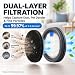 Staubsauger Filter Set Für Afoddon A200/A200Pro, Für ORFELD B08/C10A/C10G