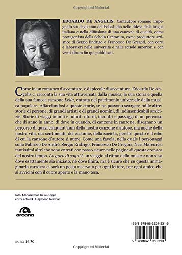 La Gara Di Sogni - 2