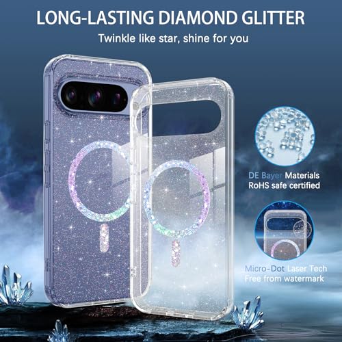 Coque Google Pixel 10 Pro XL DUEDUE paillettes transparente - 3