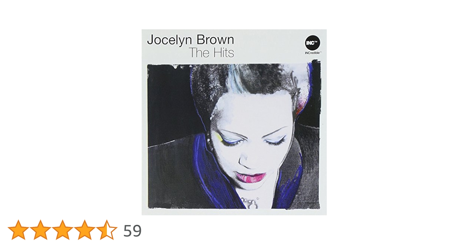 洋楽 Jocelyn Brown & The Robotiks Jocelyn Brown & The Robotiks - Day Dreaming (Hey Baby) - YouTube