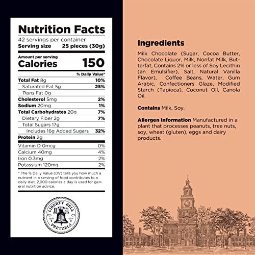 Liberty Bell Milk Chocolate Covered Espresso Coffee Beans Candy, 45 Ounce Tube #TOP5