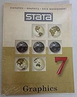 Stat Graphics Manual Release 7 1881228584 Book Cover