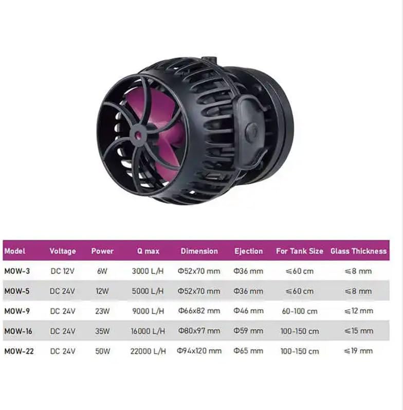 Table comparing specifications of different Jebao MOW series wave maker models, including voltage, power, flow rate, dimensions, recommended tank size, and glass thickness.