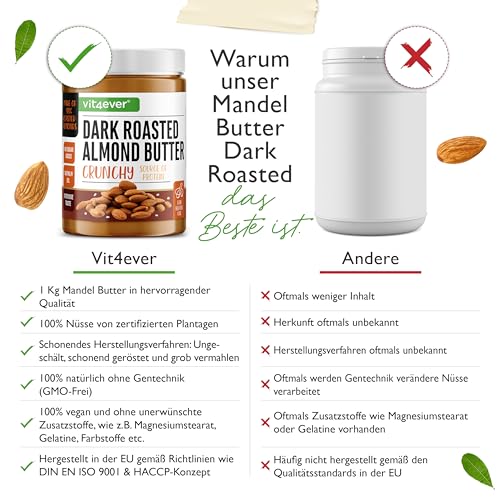 Mandelbutter Dark Roasted - 1kg natürliche Mandel Butter - Extra Crunchy & intensiver Geschmack mit Salz verfeinert - High Protein - Mandelmus ohne Zusätze Öl oder Palmfett - Vegan