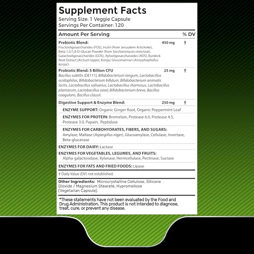 Digestive Enzymes with Probiotics and Prebiotics, 450mg, 5 Billion CFUs - Pure Super Digestion Capsules - Digestive Enzymes for Women & Men Support Digestion & Gut Health - 120 Count - Image 3