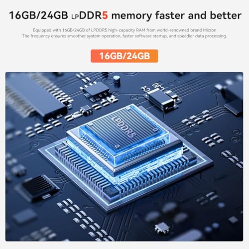 Image of Beelink EQR7 Mini PC, AMD Ryzen 7 7735HS 24GB LPDDR5 RAM 1TB M.2 PCIe SSD | Mini Computer 7735HS(8C /16T, Up to 4.75GHz), Micro PC 4K@60Hz Dual Display, WiFi6 /BT5.2 /Dual 2.5G LAN