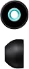 Sony Black In-Ear Headphones, EPEX11LB