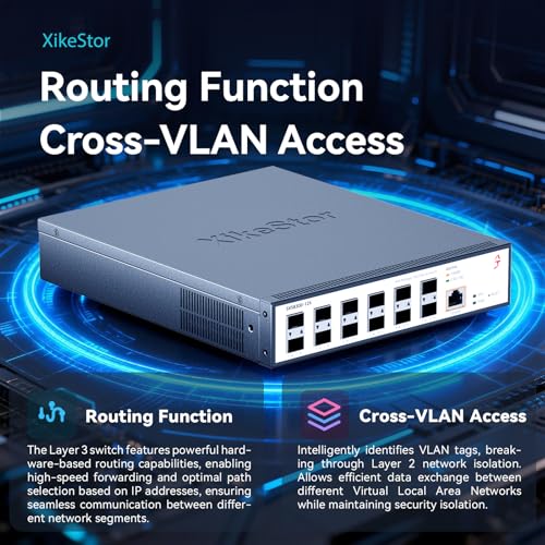 Image of 12 Port 10G L3 Managed Switch, 10Gb Network Switch with 12xSFP+ Ports, Supported DHCP /OSPF /BGP /RIP /VLAN /ACL /LACP /IGMP, Metal Housing, Desktop /19 Rack-Mount