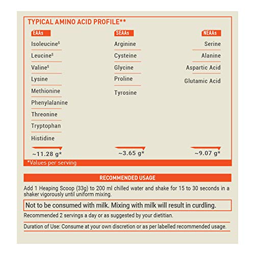 Image of MuscleBlaze Fuel One Whey Protein, 24 g Protein, 5.29 g BCAA & 4.2 g Glutamic Acid (Mango, 500 g / 1.1 lb)