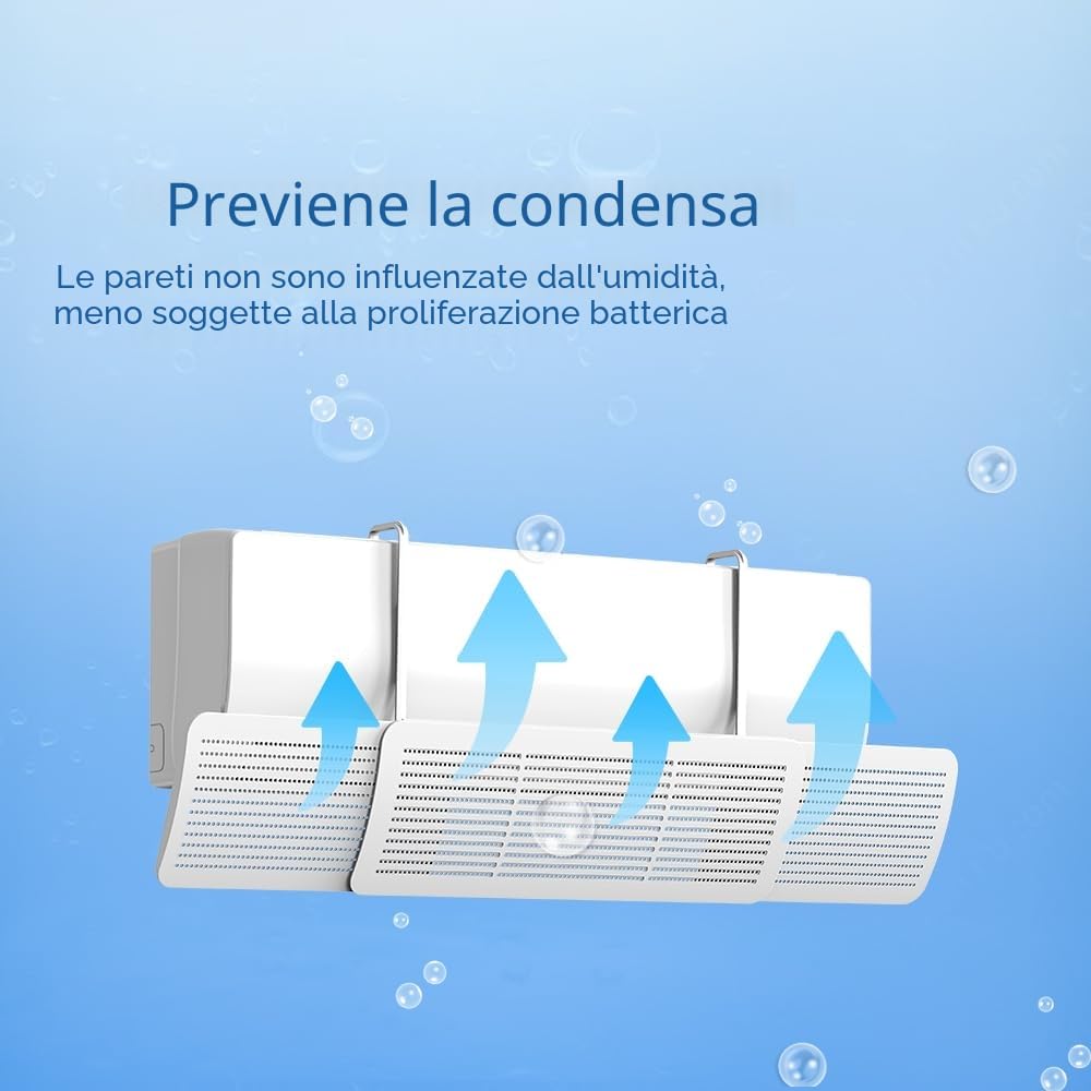 Deflettore Condizionatore Universale Regolabile Deflettore Aria Condizionata Deviatore Aria Condizionatore Deflettore Climatizzatore per casa Ufficio Anziani Neonati Donne in Gravidanza Bambini
