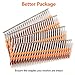 SITLDY 21 Degree Framing Nails 1000 Count, 4 SIZES (2