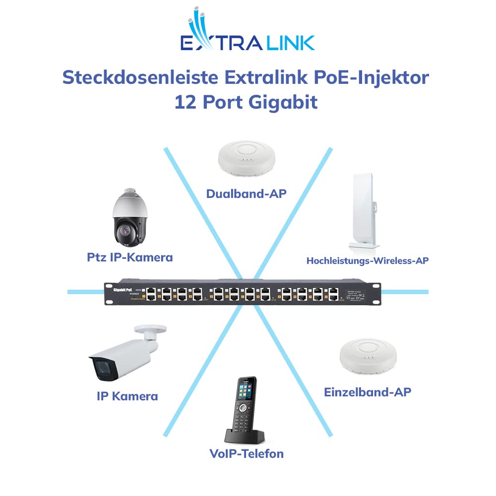 Extralink PoE Injector 12 porte Gigabit, incluso cavo, Fast Ethernet, protezione da cortocircuito e sovratensione, due porte RJ-45, adattatore PoE, iniettore PoE