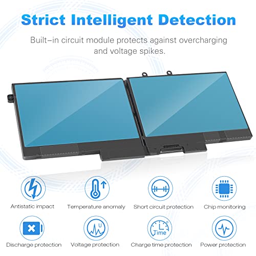 Image of 4GVMP Laptop Battery for Dell Latitude 5400 5500 5410 5510 E5400 E5500 Inspiron 7590 7591 7791 2-in-1 Precision 3540 3550 Series P84F P84F001 P42E P42E001 P98G001 P80F001 RF7WM C5GV2 H82T6 7.6V 68Wh